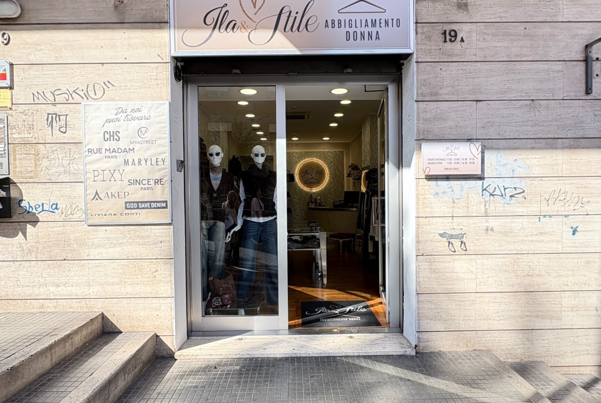 MAMELI17.5-Cessione Attività Commerciale Avviata-Opportunità